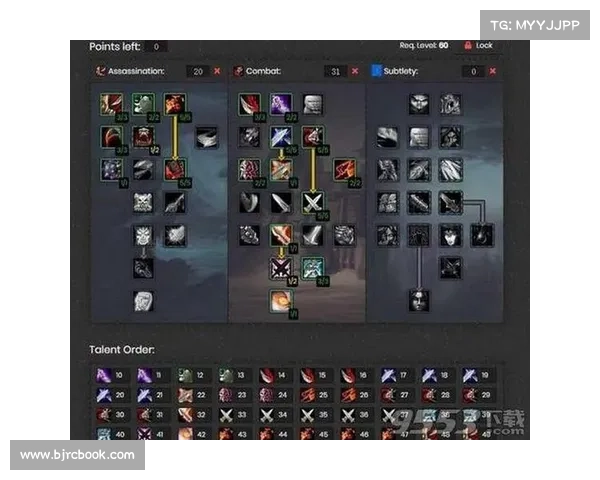 魔兽世界怀旧服盗贼按键设置攻略：中文操作为核心